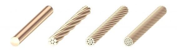 Tipos de filamento de cables